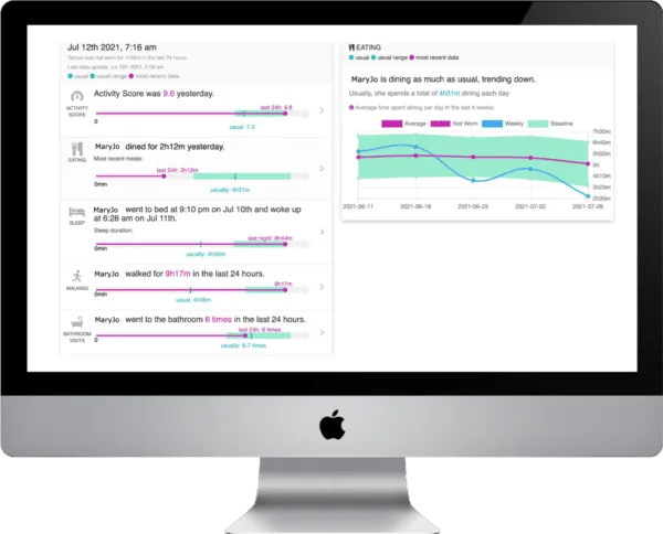 Resident Dashboard e1651782388618 600x484 1